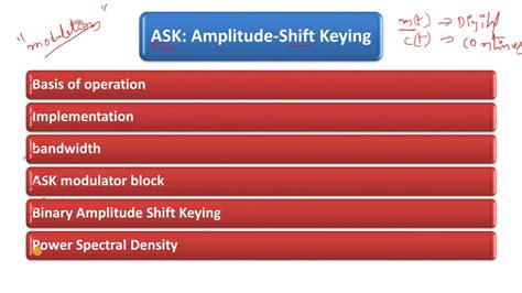 Amplitude Shift Keying Part 2 Digital Communication By S Srinivasarao Youtube