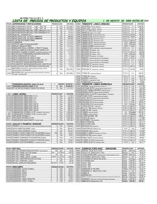 Listadeprecios Pdf