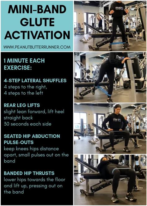 Mini Band Glute Activation Exercises Peanut Butter Runner