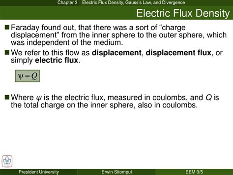 Ppt Chapter Electric Flux Density Gausss Law And Divergence