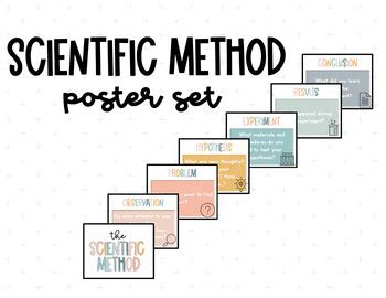 Scientific Method Posters By Emma I Tpt