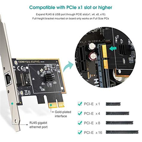 Adaptateur réseau PCIe 2 5 GBase T mise à niveau carte PCI Express