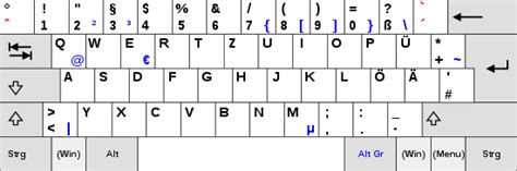 Größer als Zeichen auf der Tastatur schreiben? (Tasten, Tastaturbelegung)