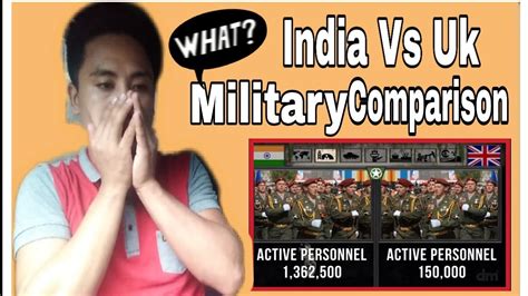 Alfon Umblas India Vs Uk Military Power Comparison Filipino Reaction