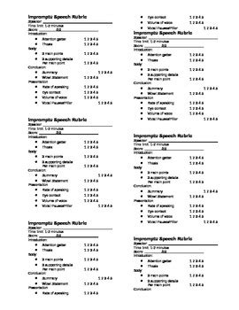 Impromptu Speech Rubric by J Harvey Classroom | Teachers Pay Teachers