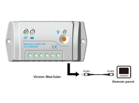 Victron Fernbedienung Anzeige für BlueSolar PWM Pro online bestellen