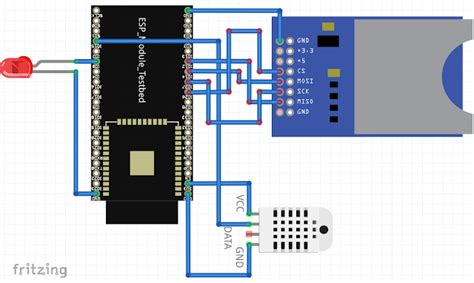 Demo How To Use Mqtt And Arduino Esp To Build A Simple Smart Home