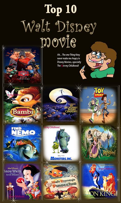 Best Pixar Movies To Watch On Disney Plus Right Now Mrhacker Images