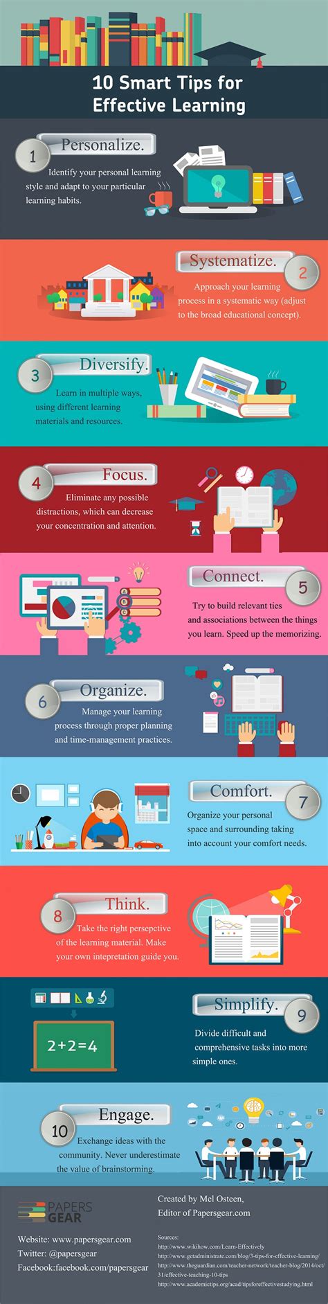 Smart Tips For Effective Learning Infographic