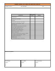 Rammer Jumping Jack Compactor Inspection Checklist Parameters