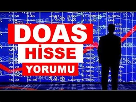 Doas Hisse Yorumu Do Us Otomotiv Teknik Analiz Doas Hedef Fiyat