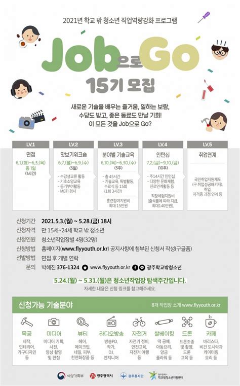 추가모집 직업역량강화프로그램 Job으로go 15기 추가모집 안내 알려요 광주광역시학교밖청소년지원센터