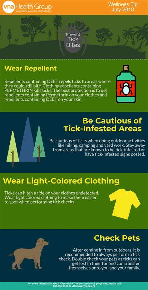 Prevent Tick Bites with These Tips [Infographic] - VNA Health Group