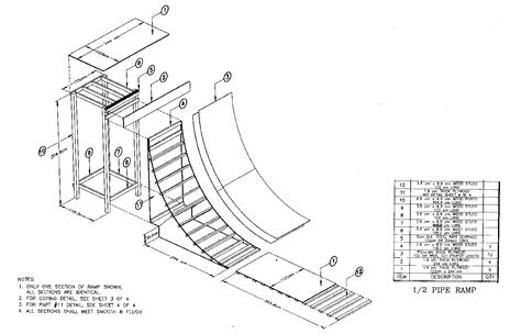 12 Pipe Ramp Section Skate Ramp Skateboard Ramps Building A Deck