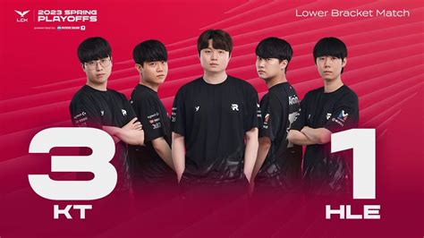 INCREÍBLE KT Rolster elimina a Hanwha Life de los playoffs de la LCK