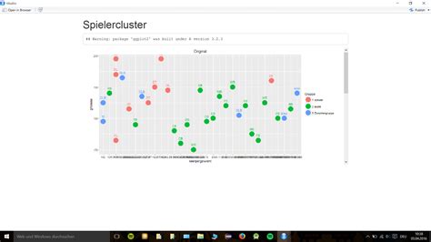 Shiny R Markdown Output Size Stack Overflow