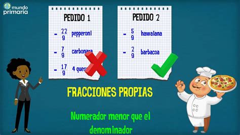 Las Fracciones Propias Impropias Y Mixtas Youtube