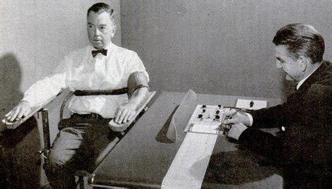 Facts You Must Know About Lie Detector Test Polygraph Test