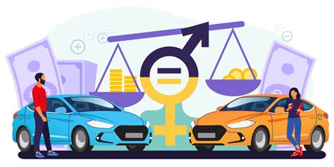 Which Gender Pays More For Car Insurance The Greatflorida Insurance Blog