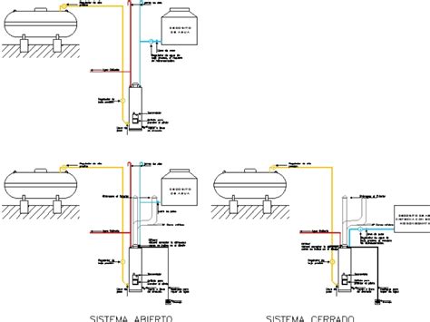 Diagrama De Instalacion De Un Calentador De Agua Electrico M