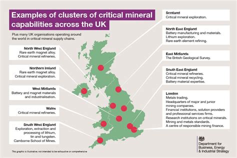 Resilience For The Future The Uks Critical Minerals Strategy Gov Uk