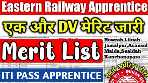 Eastern Railway Kolkata Apprentice Jamalpur Asansol Malda Merit List