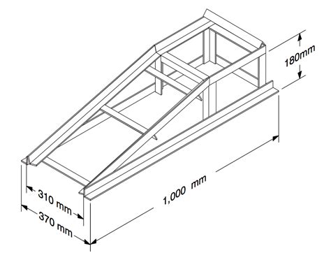 Ramping it Up: Make a pair of ramps for home car maintenance — The Shed