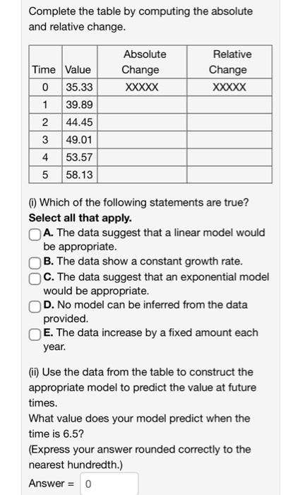 Solved Complete The Table By Computing The Absolute And