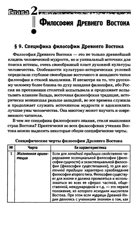 Философия в схемах и таблицах - Руденко А.М. - 2012