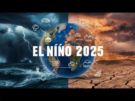 El Nino Is Coming Logical Documentary Youtube