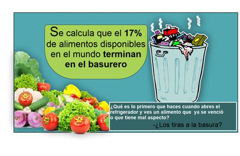 Desperdicio De Alimentos Te Lo Compro