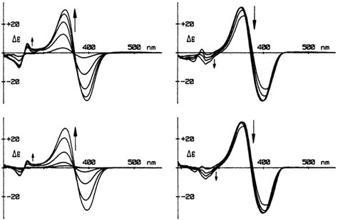 Figure 4 From Strukturuntersuchungen An Chiralen Schiff Basen Des 11