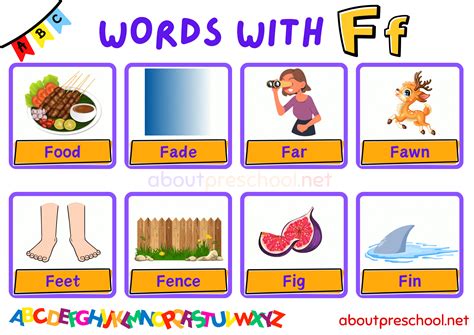 Words That Start With Letter F Archives About Preschool