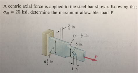 Solved A Centric Axial Force Is Applied To The Steel Bar Chegg