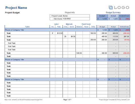 Business Budget Forms Templates - Excel Templates - Excel Templates