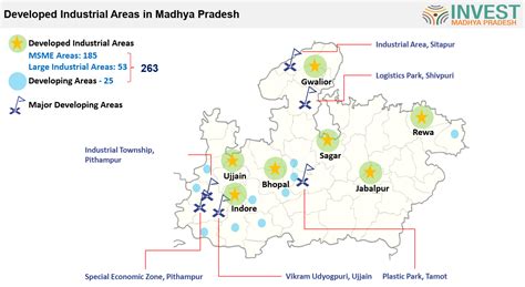 Industries In Madhya Pradesh History Classification Distribution