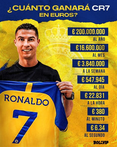 Cristiano llega al Al Nassr de Arabia equipo donde jugó Baldivieso