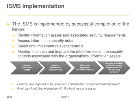 Ppt Information Security Management System Powerpoint Presentation Free Download Id 2131074