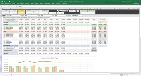 Planilha Para Controle De Fluxo De Caixa Completo Jp Em Excel Images