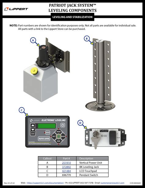 Patriot Jack Leveling Systems Lippert Customer Care Center