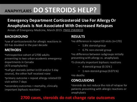 Immune System Disorders Anaphylaxis Angioedema Drug Allergies