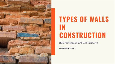 Types of Walls in Construction Buildings - Definecivil