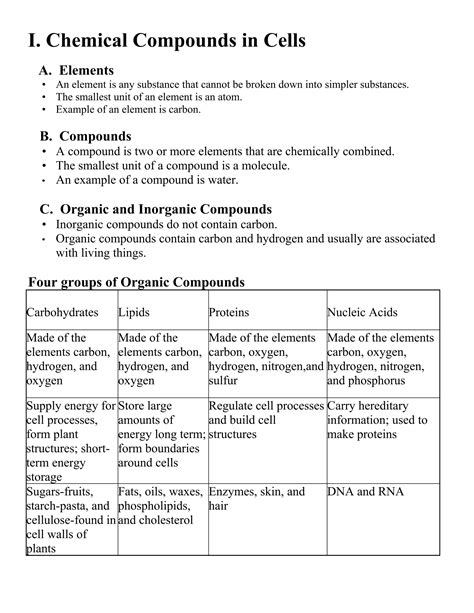 Chemical Compounds In Cells Outline | PDF