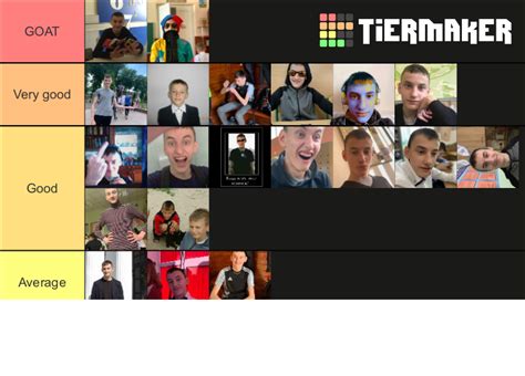 Ostap Tierlist Tier List Community Rankings Tiermaker