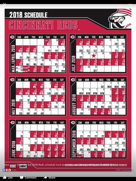 Fsu Softball Schedule 2024 Printable 2021 2023 Five Year Pla