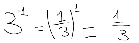 Número Elevado A Menos 1 - 3 elevado a menos 1 - brainly.com.br