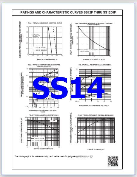 SS14 Datasheet Vrrm 40V SMD Schottky Barrier Rectifier