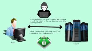 digital mobile technology