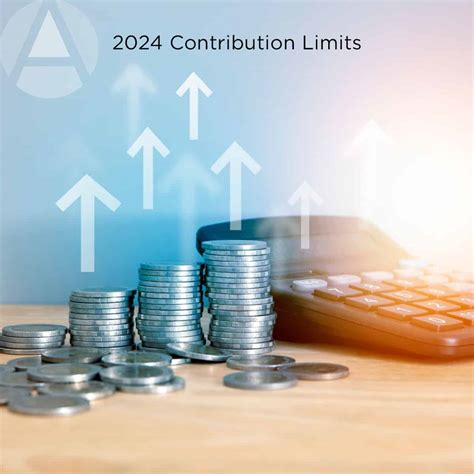 Contribution Limits Announced By The Irs