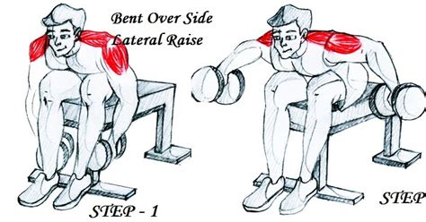 ONLINE GYM 4 U: Bent Over Side Lateral Raise